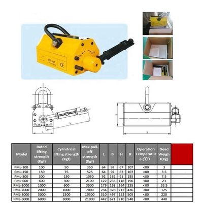 Videotechnische Unterstützung PML-300 SDF3.5 Permanent Magnet Lifter