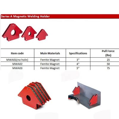 Rotmagnetische Schweißhalter 190 mm Länge für vielseitige Anwendungen