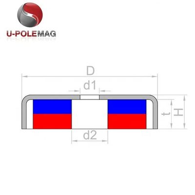 UPN04-75 350 lbs Neodym-Fischmagnet mit Augenschraube und /-0,1 mm Toleranz Hakentyp