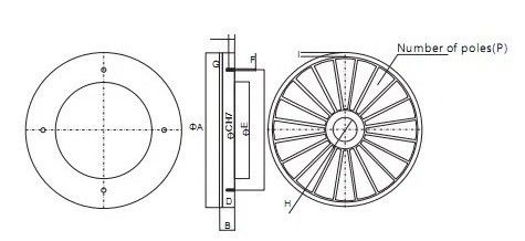 Elektrische Rare Earth Magnet Bearbeitung Rundmagnet Chuck für schwere Anwendungen