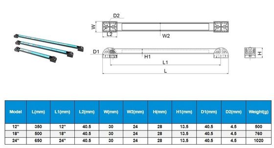 18' Magnetwerkzeughalter für Hammer und andere Werkzeuge Maximieren Sie Ihre Arbeitsleistung