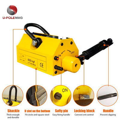 92X67mm Hebemagneten 100kg 600kg 1000kg 3000kg Manueller Dauermagnetlifter