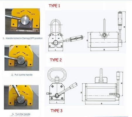 Bequemer Einsatz Supermagnetischer Kanalöffnung Lifter 92X67mm Farbe