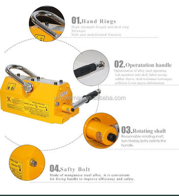 Bequemer Einsatz Supermagnetischer Kanalöffnung Lifter 92X67mm Farbe