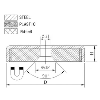 75 kg Kraft Neodymium NdFeB Flachpot Magnet mit Countersunk Montage Loch D48x10.8mm