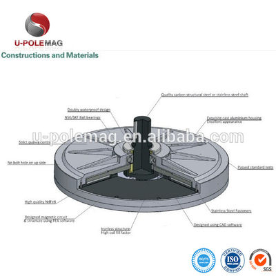 ISO14001 2004 zertifizierter Innenrotor-freie Energiegenerator 1,0 kW/130 RPM für Home White