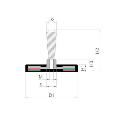 Typ der Handgriffe Gummibeschichtung Topfmagnet Maximale Arbeitstemperatur 80 °C