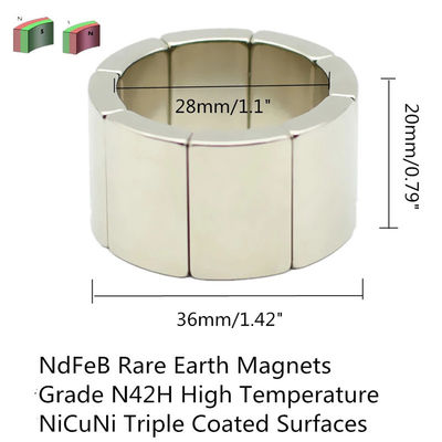 Hauptmaterial Neodym NdFeB Bogenstator Rotor Permanentmotor Magnet für Industrie
