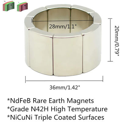 13200 Gauss, individuell gestalteter Dauerneodymiummagnetrotor für Motor