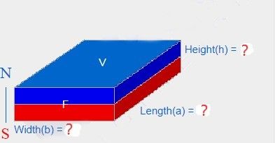 ISO14004 2004 Zertifizierter Permanenter Magnetismus AlNiCo 5-Stäbchenmagnete mit Achsrichtung