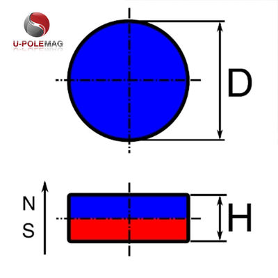 D25 x 10 mm Zusammengesetzter Seltenerdmagnet SmCo17 zur Hochtemperaturbeständigkeit 600c