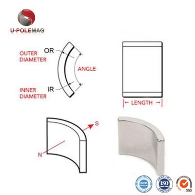 N52 Stärker magnetischer Schwungradbogen Neodymmagnete für Generatoren
