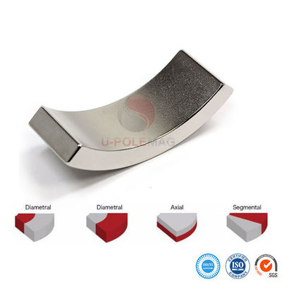 Windturbinengenerator N42UH Neodym-Bogensegment-Motormagnet mit Nickellack