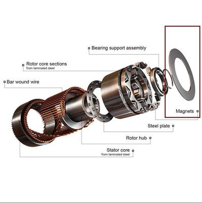 Langlebige Beschichtung hochwertiger Neodymium-Ringmagneten für Radnavenmotoren