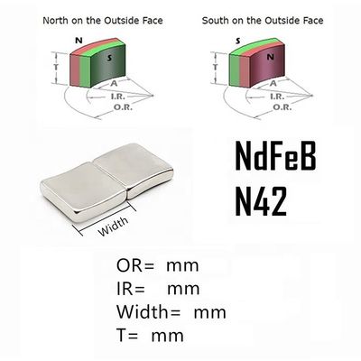 N42 NdFeB Bogensegment Permanentmagnet für Windturbinen-Rotorgeneratoren