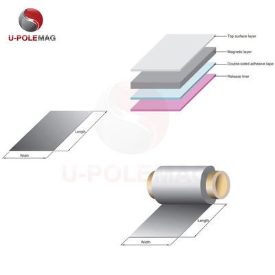 Flexible Soft NS Absorptionsmaterial für RFID-Tag EMI Isolierung Wellenabsorber Geräuschunterdrücker
