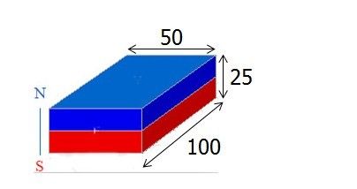 Stärke Magnetismusrichtung N52 NdFeB-Block Neodym-Magnet für Industriezwecke