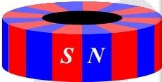 Neodym-Magnetring D25 T3 Scheibenröhre Magnet Permanenter Magnetismus Richtungsdicke