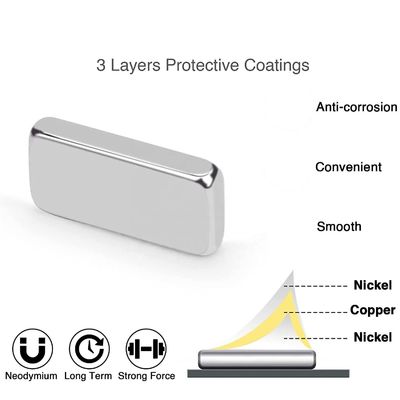 Rechteckiger dünner Magnet 20x10x3mm 3,3 kg Kraft für maximale Arbeitstemperatur 80 Grad