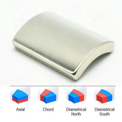 N50-Bogensegment Neodym-Permanenter Magnet für Windkraftanlagen