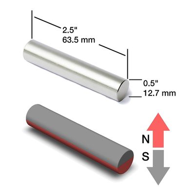 M8 Löcherhaltige zylindrische Neodym-Magnet-Edelstahlstange für die Verarbeitung von Verbundwerkstoffen