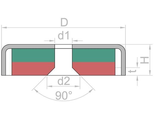 Dauerhafter Seltenerdneodymmagnet mit Gegensenkloch, hochtemperaturbeständig